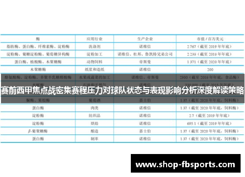 赛前西甲焦点战密集赛程压力对球队状态与表现影响分析深度解读策略